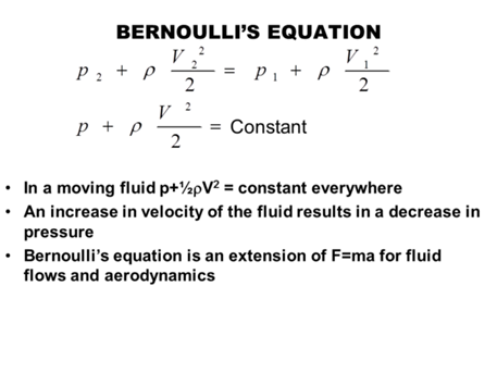 Bernoulli's equation